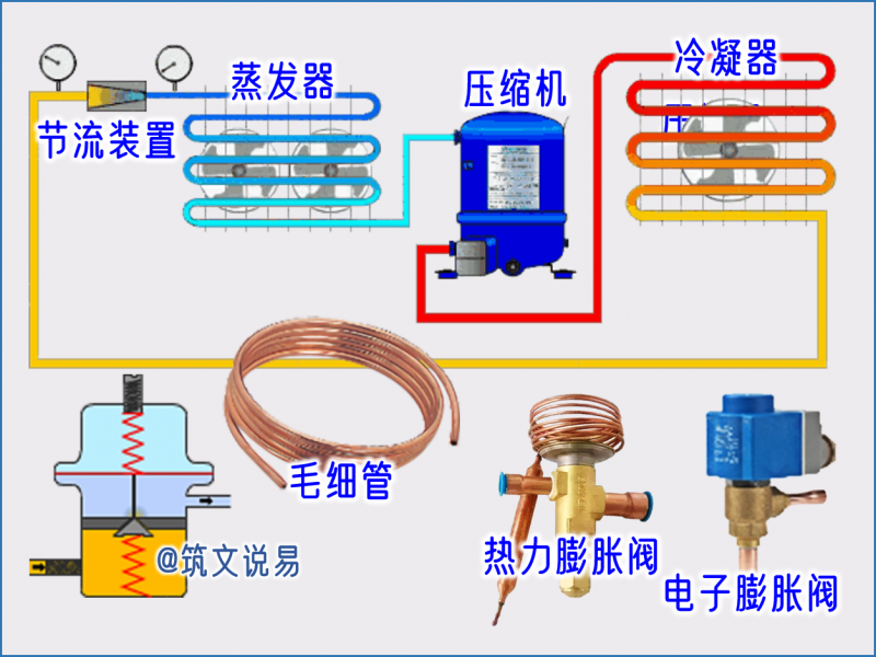 冷库液击三重防线：启停·降温·化霜转换的临界管控与防护实践
